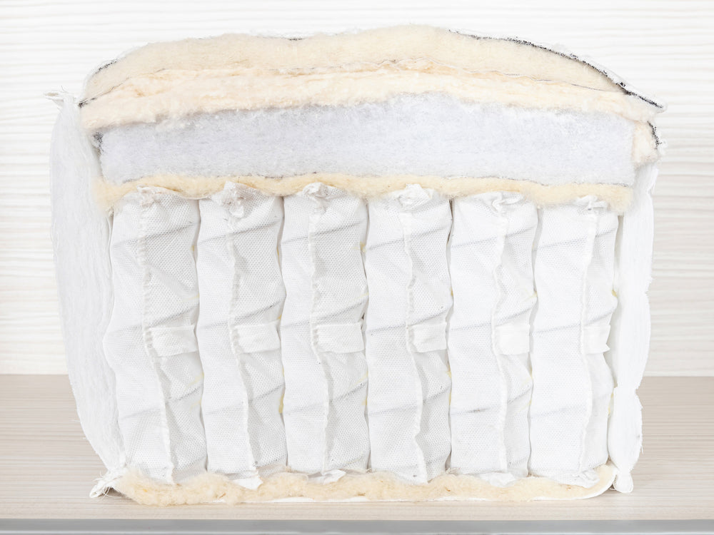 Caravan & Motorhome Mattress | Signature Natural Medium Support ...