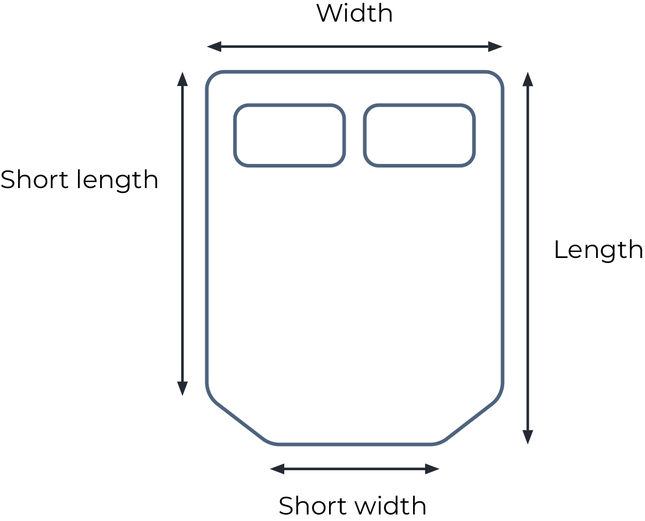 Island Angular Dimensions