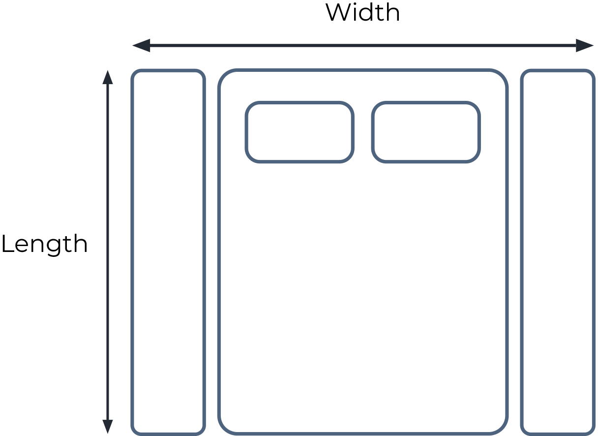 Multipiece with Sides Dimensions